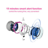 Electric Beauty Face Massager
