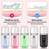 Mini Nano Facial Sprayer