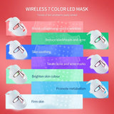 7-Color LED Face Mask