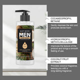 Eucalyptus Coconut Body Wash