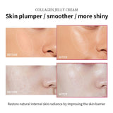 Collagen Jelly Cream