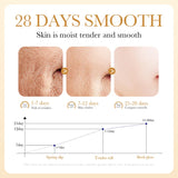 Collagen Facial Serum